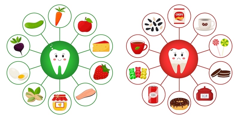 5 Tips Pilihan Makanan yang Baik untuk Kesehatan Gigi dan Mulut